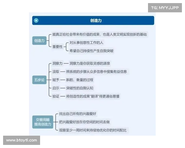 《从历史与神话中汲取灵感 打造独具个性的女性角色命名技巧》 《从历史与神话中汲取灵感 打造独具个性的女性角色命名技巧》