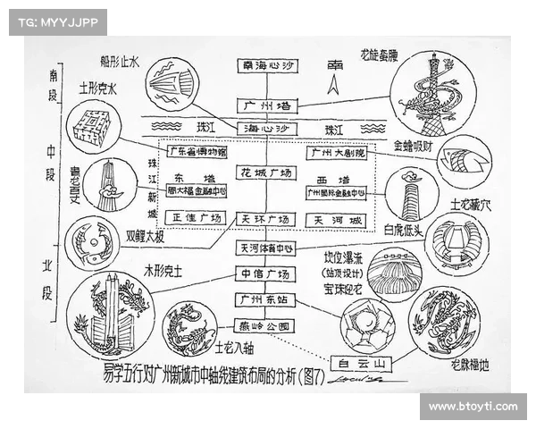五军对决中的四方战线布局解析及其战略意义探索 五军对决中的四方战线布局解析及其战略意义探索