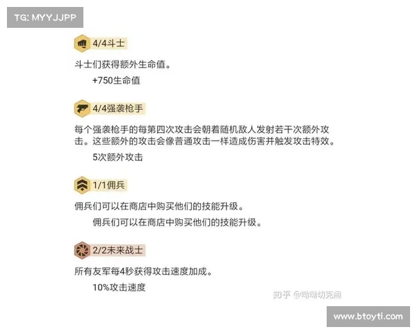 云顶之弈S3赛季强势阵容搭建与策略解析详解 云顶之弈S3赛季强势阵容搭建与策略解析详解