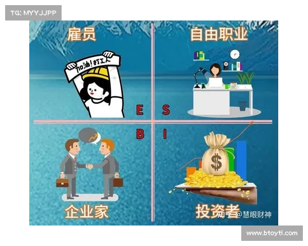 从吃土到财富积累打造高效理财行动方案助你实现财务自由梦 从吃土到财富积累打造高效理财行动方案助你实现财务自由梦