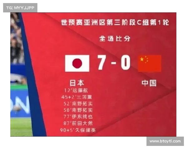 中国国足与日本队对阵时间安排及赛事重要性分析 中国国足与日本队对阵时间安排及赛事重要性分析