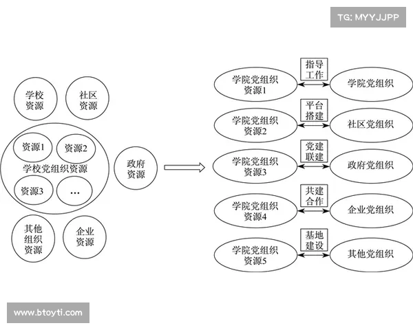 如何在弱队中发挥潜力 新秀提升自我的有效路径与策略