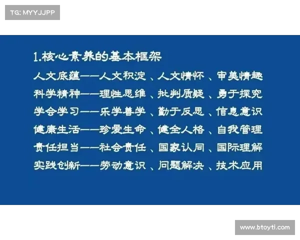 如何在运动中展现职业精神培养专注力提升团队合作与自我管理能力