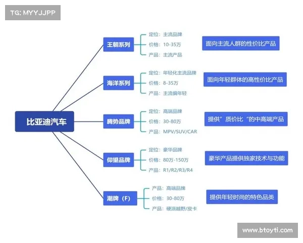如何有效遏制伊万踢菱形中场的五大实用策略