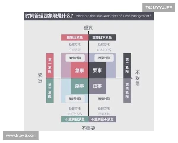 如何高效应对每周工作和生活中的挑战提升个人能力与时间管理技巧