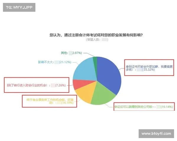 影响本纳赛尔职业生涯发展的四位关键教练及其指导作用分析